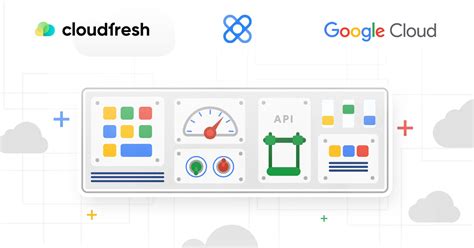 api.tdaypay.com|Advanced Features .